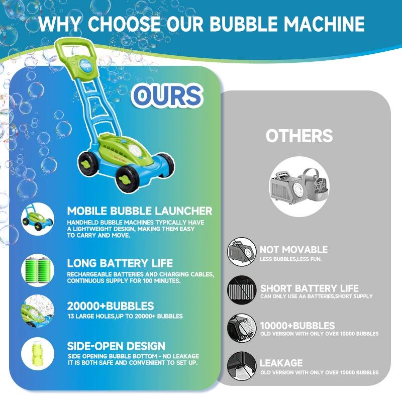Cart Bubble Machine GAZONMAAIE - Kids Outdoor Lawn Mower recensie en prijs