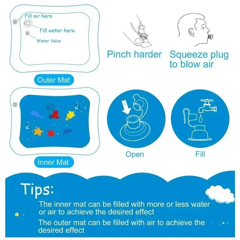 Baby Water Speelmat Pvc Opblaa - Slip Slide Water Mat recensie en prijs